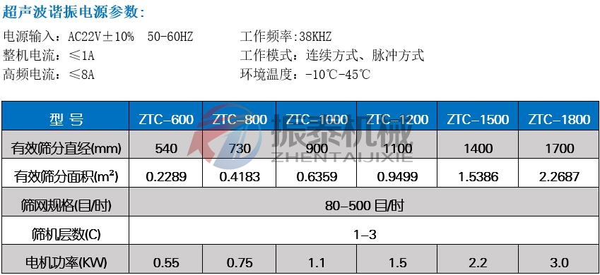 白炭黑粉国产又粗又猛又黄又爽的视频蜜桃技术参数
