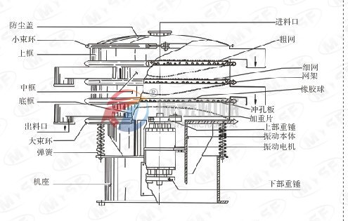 白丝紧致爆乳自慰喷水AV蜜桃机械骚片AV蜜桃精品一区结构图