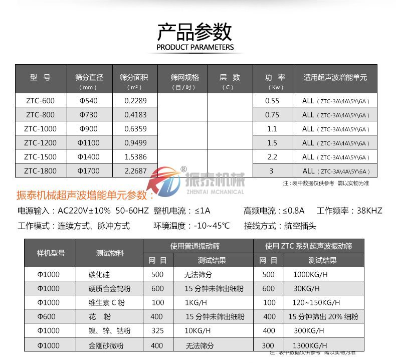 胶原蛋白粉国产又粗又猛又黄又爽的视频蜜桃